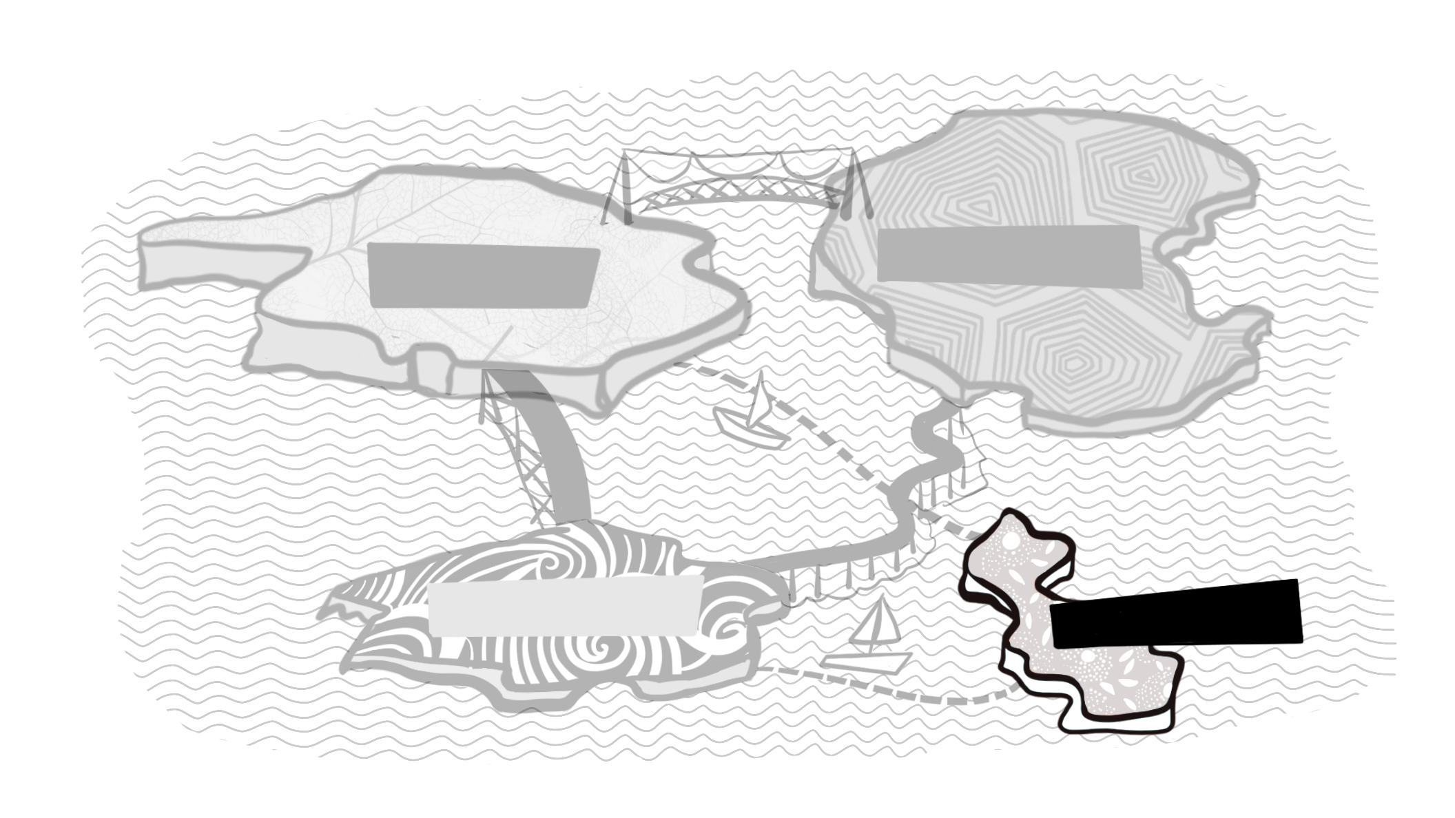 Mappa delle quattro isole tematiche con il focus sull'isola Sicurezza identitaria; le altre isole sono spente in grigio